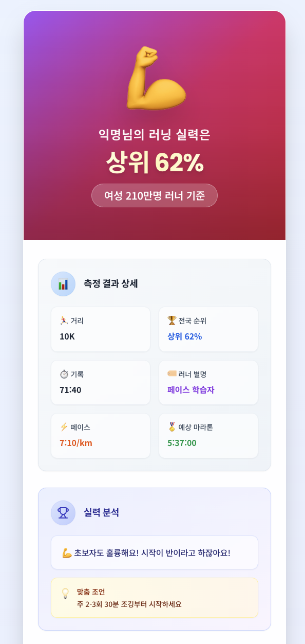 컨텐트 이미지